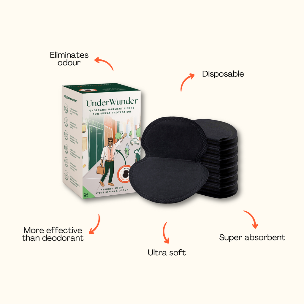 UnderWander odor control pads with packaging on a white background